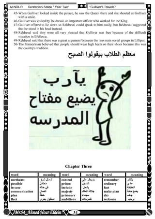 hfhfh
34
ALNOUR Secondary Stage " Year Two" "Gulliver's Travels "
45-When Gulliver looked inside the palace, he saw the Queen there and she shouted at Gulliver
with a smile.
46-Gulliver was visited by Reldresal, an important officer who worked for the King.
47-Gulliver offered to lie down so Reldresal could speak to him easily, but Reldresal suggested
that he stood in his head instead.
48-Reldresal said they were all very pleased that Gulliver was free because of the difficult
situation in Blefuscu.
49-Reldresal said that there was a great argument between the two main social groups in Lilliput.
50-The Slamecksan believed that people should wear high heels on their shoes because this was
the country's tradition.
‫الصبح‬ ‫بيقولوا‬ ‫الطالب‬ ‫معظم‬
CChhaapptteerr TThhrreeee
word meaning word meaning word meaning
northeast
possible
in case
communication
plan
fleet
‫شرق‬ ‫شمال‬
‫محتمل‬
‫حاله‬ ‫في‬
‫اتصال‬
‫خطة‬
‫بحرى‬ ‫اسطول‬
control
prison
include
majesty
prisoners
ambitions
‫على‬ ‫يسيطر‬
‫السجن‬
‫يشمل‬
‫الملك‬ ‫جاللة‬
‫سجناء‬
‫ط‬‫موحات‬
remember
ordinary
fact
make plan
dry
welcome
‫يتذكر‬
‫عادن‬
‫الحقيقة‬
‫خطة‬ ‫يضع‬
‫جاف‬
‫يرحب‬
 