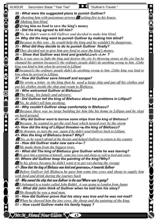 hfhfh
43
ALNOUR Secondary Stage " Year Two" "Gulliver's Travels "
32 - What were the suggested plans to punish Gulliver?
-- sshhoooottiinngg hhiimm wwiitthh ppooiissoonnoouuss aarrrroowwss.. sseettttiinngg ffiirree ttoo hhiiss hhoouussee..
 --MMaakkiinngg hhiimm bblliinndd..
 giving him no food to save the king's money
33 - Did the king agreed to kill him?
 NNoo,, hhee ddiiddnn''tt wwaanntt ttoo kkiillll GGuulllliivveerr aanndd ddeecciiddeedd ttoo mmaakkee hhiimm bblliinndd..
34- Why did the king want to punish Gulliver by making him blind?
 BBeeccaauussee iinn tthhiiss wwaayy ,, hhee wwoouulldd hheellpp tthhee kkiinngg aanndd hhee wwoouullddnn''tt bbee ddaannggeerroouuss..
35 - What did they decide to do to punish Gulliver finally?
 TThheeyy ddeecciiddeedd nnoott ttoo ggiivvee hhiimm aannyy ffoooodd ttoo ssaavvee tthhee kkiinngg''ss mmoonneeyy..
36 – Show that Gulliver was kind and grateful‫بالجميل‬ ‫معترف‬ ?
 AAss iitt wwaass eeaassyy ttoo ffiigghhtt tthhee kkiinngg aanndd ddeessttrrooyy tthhee cciittyy bbyy tthhrroowwiinngg ssttoonneess aatt tthhee cciittyy bbuutt hhee
cchhaannggeedd hhiiss ooppiinniioonn bbeeccaauussee((11)) tthhee oorrddiinnaarryy ppeeooppllee ddiiddnn''tt ddoo aannyytthhiinngg wwrroonngg ttoo hhiimm ..((22))tthhee
kkiinngg wwaass kkiinndd ttoo hhiimm wwhheenn hhee aarrrriivveedd iinn LLiilllliippuutt
 bbeeccaauussee((11)) tthhee oorrddiinnaarryy ppeeooppllee ddiiddnn''tt ddoo aannyytthhiinngg wwrroonngg ttoo hhiimm ..((22))tthhee kkiinngg wwaass kkiinndd ttoo
hhiimm wwhheenn hhee aarrrriivveedd iinn LLiilllliippuutt..
37 - How did Gulliver save himself and escape?
 HHee wwrroottee aa lleetttteerr ttoo tthhee kkiinngg tthheenn hhee uusseedd aa llaarrggee sshhiipp aanndd ppuutt ooffff hhiiss ccllootthheess aanndd
ppuutt hhiiss ccllootthheess iinnssiiddee tthhee sshhiipp aanndd sswwaamm ttoo BBlleeffuussccuu..
38 - Who welcomed Gulliver at Blefuscu?
 TThhee KKiinngg ,, hhiiss ffaammiillyy aanndd aaddvviisseerrss..
39 - Did Gulliver tell the king of Blefuscu about his problems in Lilliput?
 NNoo,, hhee ddiiddnn''tt tteellll hhiimm aannyytthhiinngg..
40 - Why couldn't Gulliver sleep comfortably in Blefuscu?
 BBeeccaauussee tthheerree wwaass nnoo llaarrggee bbuuiillddiinngg ffoorr hhiimm lliikkee hhiiss hhoommee iinn LLiilllliippuutt aanndd hhee sslleepptt
oonn hhaarrdd ggrroouunndd..
41- Why did Gulliver want to borrow some ships from the king of Blefuscu?
 BBeeccaauussee hhee wwaanntteedd ttoo ggeett tthhee rreeaall bbooaatt wwhhiicchh ttuurrnneedd oovveerr bbyy tthhee ssttoorrmm
42- How did the king of Lilliput threaten‫يهدد‬ the king of Blefuscu?
 HHee tthhrreeaatteenn ttoo ssttaarrtt tthhee wwaarr aaggaaiinn iiff hhee ddiiddnn''tt sseenndd GGuulllliivveerr bbaacckk ttoo LLiilllliippuutt..
43- Was the king of Blefuscu brave? Why?
 YYeess,, aass hhee wwaassnn''tt aaffrraaiidd ooff tthhee tthhrreeaattss aanndd hheellppeedd GGuulllliivveerr ttoo rreettuurrnn ttoo hhiiss ccoouunnttrryy
44 - How did Gulliver make new oars‫مجداف‬ ?
 HHee mmaaddee tthheemm ffrroomm tthhee bbiiggggeesstt ttrreeeess..
45 - What did The king of Blefuscu give Gulliver while he was leaving?
 HHee ggaavvee hhiimm aa ppaaiinnttiinngg ooff hhiimmsseellff ,, ssoommee ttiinnyy ccoowwss aanndd sshheeeepp aass wweellll aass ffoooodd aanndd wwaatteerr..
46- Where did Gulliver keep the painting of the king?Why?
 IInn hhiiss gglloovveess bbeeccaauussee hhee ddiiddnn''tt wwaanntt iitt ttoo ggeett wweett dduurriinngg tthhee vvooyyaaggee
47- Show that the king of Blefuscu was kind and generous‫كريم‬ towards Gulliver
 BBeeffoorree GGuulllliivveerr lleefftt BBlleeffuussccuu hhee ggaavvee hhiimm ssoommee ttiinnyy ccoowwss aanndd sshheeeepp ttoo ssuuppppllyy hhiimm
wwiitthh ffoooodd aanndd ddrriinnkk dduurriinngg tthhee jjoouurrnneeyy bbaacckk
48 - Who owned the ship that saw Gulliver in the sea?Where was it going?
 IItt bbeelloonnggeedd ttoo aa ttrraaddeerr ccaalllleedd JJoohhnn BBiiddddeell .. iitt wwaass ggooiinngg ttoo LLoonnddoonn ffrroomm JJaappaann
49 - What did John think of Gulliver when he told him his story?
 HHee tthhoouugghhtt hhee wwaass aa mmaadd mmaann..
50 - How did Gulliver prove that his story was true and he was not mad?
 WWhheenn hhee sshhoowweedd hhiimm tthhee ttiinnyy ccoowwss,, tthhee sshheeeepp aanndd tthhee ppaaiinnttiinngg ooff tthhee kkiinngg..
51 – How could Gulliver make his family happy ?
 