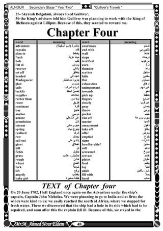 hfhfh
48
ALNOUR Secondary Stage " Year Two" "Gulliver's Travels "
35- Skyresh Bolgolam, always liked Gulliver.
36-the King's advisers told him Gulliver was planning to work with the King of
Blefuscu against Lilliput. Because of this, they wanted to reward me.
CChhaapptteerr FFoouurr
word meaning word meaning
adventure
captain
plan to
fresh
hole
fell ill
recover
set off
headed
Madagascar
glad
sails
luckily
supplies
rather than
route
continent
bay
anchor
ashore
permission
stream
spring
realized
row
call out
giant
hill
fields
grass
rough
wheat
fork
lift
angrily
baby girl
)‫السفينة‬ ‫(اسم‬ ‫مغامرة‬
‫قائد‬
‫يخطط‬
‫عزبة‬ ‫مياه‬
‫ثقب‬
‫يمرض‬
‫يشفي‬
‫ينطلق‬
‫إلى‬ ‫اتجه‬
‫مدغشقر‬ ‫جزيرة‬
‫مسرور‬
‫المركب‬ ‫شراع‬
‫لح‬‫الحظ‬ ‫سن‬
‫إمدادات‬
‫من‬ ‫بدال‬
‫طريق‬
‫قارة‬
‫خليج‬
‫مرسى‬
‫الشاطئ‬ ‫على‬
‫إذن‬
‫مائي‬ ‫مجرى‬
‫مياه‬ ‫ينبوع‬
‫أدرك‬
‫يجدف‬
‫على‬ ‫ينادن‬
‫عمالق‬
‫تل‬
‫حقول‬
‫حشيش‬-‫عشب‬
‫خشن‬
‫القمح‬
‫شوكة‬
‫يرفع‬
‫بغضب‬
‫صغيرة‬ ‫طفلة‬
enormous
end with
wall
steps
terrified
corn
thunder
scythes
hide
flat
exhaustion
unimportant
towards
pick up
fingers
closely
pray
throw
pocket
ran off
master
amazement
take off
offer
emptied
signs
handkerchief
soft
screamed
servant
plates
feed
toy
adult
fill with
hard
‫ضخم‬
‫بي‬ ‫ينتهي‬
‫حائط‬
‫درجات‬
‫مرعوب‬
‫ذرة‬
‫رعد‬
‫مناجل‬
‫يختبئ‬
‫مستوى‬
‫إرهاق‬
‫مهم‬ ‫غير‬
‫نحو‬
‫يلتقط‬
‫أ‬‫صابع‬
‫قرب‬ ‫عن‬
‫يصلي‬
‫يرمي‬
‫جيب‬
‫بسرعة‬ ‫يهرب‬
‫السيد‬
‫ذهول‬
‫يخلع‬
‫يعرض‬
‫يفرغ‬
‫إشارات‬
‫منديل‬
‫ناعم‬
‫صرخ‬
‫خادم‬
‫أطباق‬
‫يطعم‬
‫لعبة‬
‫كبار‬-‫بالغين‬
‫يمال‬
‫صلب‬
TEXT of Chapter four
On 20 June 1702, I left England once again on the Adventure under the ship's
captain, Captain John Nicholas. We were planning to go to India and at first; the
winds were kind to us: we easily reached the south of Africa, where we stopped for
fresh water. There we discovered that the ship had a hole in its side which had to be
repaired, and soon after this the captain fell ill. Because of this, we stayed in the
 