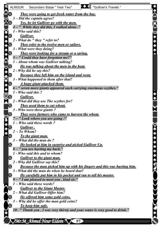 hfhfh
57
ALNOUR Secondary Stage " Year Two" "Gulliver's Travels "
 TThheeyy wweerree ggooiinngg ttoo ggeett ffrreesshh wwaatteerr ffrroomm tthhee bbaayy..
3 – Did the captain agree?
 YYeess,, hhee lleett GGuulllliivveerr ggoo wwiitthh tthhee mmeenn..
4 – " While they did this, I walked alone ."
1 - Who said this?
 GGuulllliivveerr..
2 - What do " they " refer to?
 TThheeyy rreeffeerr ttoo tthhee ttwweellvvee mmeenn oorr ssaaiilloorrss..
3 - What were they doing?
 TThheeyy wweerree llooookkiinngg ffoorr aa ssttrreeaamm oorr aa sspprriinngg..
5 – " Could they have forgotten me?"
1 - About whom was Gulliver talking?
 HHee wwaass ttaallkkiinngg aabboouutt tthhee mmeenn iinn tthhee bbooaatt..
2 - Why did he say this?
 BBeeccaauussee tthheeyy lleefftt hhiimm oonn tthhee iissllaanndd aanndd wweenntt..
3 - What happened to them after that?
 AA hhuuggee ggiiaanntt aattttaacckkeedd tthheemm..
6 - " seven more giants appeared each carrying enormous scythes."
1 - Who said this ?
 GGuulllliivveerr..
2 - What did they use The scythes for?
 TThheeyy uusseedd tthheemm ttoo ccuutt wwhheeaatt..
3 - Who were these giants ?
 TThheeyy wweerree ffaarrmmeerrss wwhhoo ccaammee ttoo hhaarrvveesstt tthhee wwhheeaatt..
7 – " Look where you are going !"
1 – Who said these words ?
 GGuulllliivveerr ..
2 - To Whom?
 TToo tthhee ggiiaanntt mmaann..
3 – What did the man do ?
 HHee llooookkeedd aatt hhiimm iinn ssuurrpprriissee aanndd ppiicckkeedd GGuulllliivveerr UUpp..
8 – " you are hurting my back."
1 - Who said this and to whom?
 GGuulllliivveerr ttoo tthhee ggiiaanntt mmaann..
2 - Why did Gulliver say this?
 BBeeccaauussee tthhee mmaann ppiicckkeedd hhiimm uupp wwiitthh hhiiss ffiinnggeerrss aanndd tthhiiss wwaass hhuurrttiinngg hhiimm..
3 - What did the man do when he heard that?
 HHee ccaarreeffuullllyy ppuutt hhiimm iinn hhiiss ppoocckkeett aanndd rraann ttoo tteellll hhiiss mmaasstteerr..
9 – " I am pleased to meet you , kind sir."
1 – Who said these words?
 GGuulllliivveerr ttoo tthhee GGiiaanntt MMaasstteerr..
2 – What did Gulliver Offer him?
 HHee ooffffeerreedd hhiimm ssoommee ggoolldd ccooiinnss..
3 – Why did he offer the man gold coins?
 TToo kkeeeepp hhiimm ssaaffee..
10– " Thank you , I was very thirsty and your water is very good to drink."
 