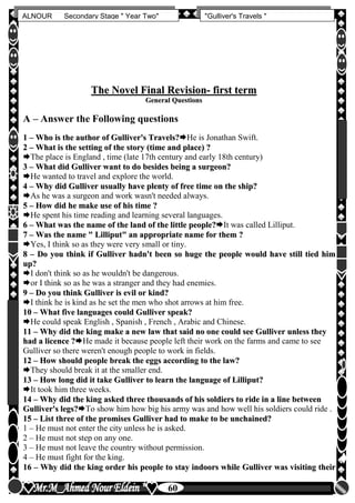 hfhfh
60
ALNOUR Secondary Stage " Year Two" "Gulliver's Travels "
TThhee NNoovveell FFiinnaall RReevviissiioonn-- ffiirrsstt tteerrmm
GGeenneerraall QQuueessttiioonnss
A – Answer the Following questions
11 –– WWhhoo iiss tthhee aauutthhoorr ooff GGuulllliivveerr''ss TTrraavveellss??He is Jonathan Swift.
22 –– WWhhaatt iiss tthhee sseettttiinngg ooff tthhee ssttoorryy ((ttiimmee aanndd ppllaaccee)) ??
The place is England , time (late 17th century and early 18th century)
33 –– WWhhaatt ddiidd GGuulllliivveerr wwaanntt ttoo ddoo bbeessiiddeess bbeeiinngg aa ssuurrggeeoonn??
He wanted to travel and explore the world.
44 –– WWhhyy ddiidd GGuulllliivveerr uussuuaallllyy hhaavvee pplleennttyy ooff ffrreeee ttiimmee oonn tthhee sshhiipp??
As he was a surgeon and work wasn't needed always.
55 –– HHooww ddiidd hhee mmaakkee uussee ooff hhiiss ttiimmee ??
He spent his time reading and learning several languages.
66 –– WWhhaatt wwaass tthhee nnaammee ooff tthhee llaanndd ooff tthhee lliittttllee ppeeooppllee??It was called Lilliput.
77 –– WWaass tthhee nnaammee "" LLiilllliippuutt"" aann aapppprroopprriiaattee nnaammee ffoorr tthheemm ??
Yes, I think so as they were very small or tiny.
88 –– DDoo yyoouu tthhiinnkk iiff GGuulllliivveerr hhaaddnn''tt bbeeeenn ssoo hhuuggee tthhee ppeeooppllee wwoouulldd hhaavvee ssttiillll ttiieedd hhiimm
uupp??
I don't think so as he wouldn't be dangerous.
or I think so as he was a stranger and they had enemies.
99 –– DDoo yyoouu tthhiinnkk GGuulllliivveerr iiss eevviill oorr kkiinndd??
I think he is kind as he set the men who shot arrows at him free.
1100 –– WWhhaatt ffiivvee llaanngguuaaggeess ccoouulldd GGuulllliivveerr ssppeeaakk??
He could speak English , Spanish , French , Arabic and Chinese.
1111 –– WWhhyy ddiidd tthhee kkiinngg mmaakkee aa nneeww llaaww tthhaatt ssaaiidd nnoo oonnee ccoouulldd sseeee GGuulllliivveerr uunnlleessss tthheeyy
hhaadd aa lliicceennccee ??He made it because people left their work on the farms and came to see
Gulliver so there weren't enough people to work in fields.
1122 –– HHooww sshhoouulldd ppeeooppllee bbrreeaakk tthhee eeggggss aaccccoorrddiinngg ttoo tthhee llaaww??
They should break it at the smaller end.
1133 –– HHooww lloonngg ddiidd iitt ttaakkee GGuulllliivveerr ttoo lleeaarrnn tthhee llaanngguuaaggee ooff LLiilllliippuutt??
It took him three weeks.
1144 –– WWhhyy ddiidd tthhee kkiinngg aasskkeedd tthhrreeee tthhoouussaannddss ooff hhiiss ssoollddiieerrss ttoo rriiddee iinn aa lliinnee bbeettwweeeenn
GGuulllliivveerr''ss lleeggss??To show him how big his army was and how well his soldiers could ride .
1155 –– LLiisstt tthhrreeee ooff tthhee pprroommiisseess GGuulllliivveerr hhaadd ttoo mmaakkee ttoo bbee uunncchhaaiinneedd??
1 – He must not enter the city unless he is asked.
2 – He must not step on any one.
3 – He must not leave the country without permission.
4 – He must fight for the king.
1166 –– WWhhyy ddiidd tthhee kkiinngg oorrddeerr hhiiss ppeeooppllee ttoo ssttaayy iinnddoooorrss wwhhiillee GGuulllliivveerr wwaass vviissiittiinngg tthheeiirr
 