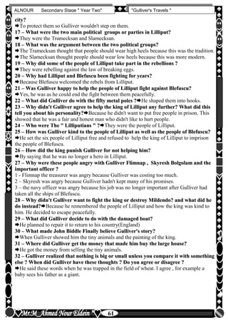 hfhfh
61
ALNOUR Secondary Stage " Year Two" "Gulliver's Travels "
cciittyy??
To protect them so Gulliver wouldn't step on them.
1177 –– WWhhaatt wweerree tthhee ttwwoo mmaaiinn ppoolliittiiccaall ggrroouuppss oorr ppaarrttiieess iinn LLiilllliippuutt??
They were the Tramecksan and Slamecksan.
1188 –– WWhhaatt wwaass tthhee aarrgguummeenntt bbeettwweeeenn tthhee ttwwoo ppoolliittiiccaall ggrroouuppss??
The Tramecksan thought that people should wear high heels because this was the tradition.
The Slamecksan thought people should wear low heels because this was more modern.
1199 –– WWhhyy ddiidd ssoommee ooff tthhee ppeeooppllee ooff LLiilllliippuutt ttaakkee ppaarrtt iinn tthhee rreebbeelllliioonnss ??
They were rebelling against the law of breaking eggs.
2200 –– WWhhyy hhaadd LLiilllliippuutt aanndd BBlleeffuussccuu bbeeeenn ffiigghhttiinngg ffoorr yyeeaarrss??
Because Blefuscu welcomed the rebels from Lilliput.
2211 –– WWaass GGuulllliivveerr hhaappppyy ttoo hheellpp tthhee ppeeooppllee ooff LLiilllliippuutt ffiigghhtt aaggaaiinnsstt BBlleeffuussccuu??
Yes, he was as he could end the fight between them peacefully.
2222 –– WWhhaatt ddiidd GGuulllliivveerr ddoo wwiitthh tthhee ffiiffttyy mmeettaall ppoolleess ??He shaped them into hooks.
2233 –– WWhhyy ddiiddnn''tt GGuulllliivveerr aaggrreeee ttoo hheellpp tthhee kkiinngg ooff LLiilllliippuutt aannyy ffuurrtthheerr?? WWhhaatt ddiidd tthhiiss
tteellll yyoouu aabboouutt hhiiss ppeerrssoonnaalliittyy??Because he didn't want to put free people in prison. This
showed that he was a fair and honest man who didn't like to hurt people.
2244 –– WWhhoo wweerree TThhee "" LLiilllliippuuttiiaannss "" ??They were the people of Lilliput.
2255 –– HHooww wwaass GGuulllliivveerr kkiinndd ttoo tthhee ppeeooppllee ooff LLiilllliippuutt aass wweellll aass tthhee ppeeooppllee ooff BBlleeffuussccuu??
He set the six people of Lilliput free and refused to help the king of Lilliput to imprison
the people of Blefuscu.
2266 –– HHooww ddiidd tthhee kkiinngg ppuunniisshh GGuulllliivveerr ffoorr nnoott hheellppiinngg hhiimm??
By saying that he was no longer a hero in Lilliput.
2277 –– WWhhyy wweerree tthheessee ppeeooppllee aannggrryy wwiitthh GGuulllliivveerr FFlliimmnnaapp ,, SSkkyyrreesshh BBoollggoollaamm aanndd tthhee
iimmppoorrttaanntt ooffffiicceerr ??
1 - Flimnap the treasurer was angry because Gulliver was costing too much.
2 – Skyresh was angry because Gulliver hadn't kept many of his promises.
3 – the navy officer was angry because his job was no longer important after Gulliver had
taken all the ships of Blefuscu.
2288 –– WWhhyy ddiiddnn''tt GGuulllliivveerr wwaanntt ttoo ffiigghhtt tthhee kkiinngg oorr ddeessttrrooyy MMiillddeennddoo?? aanndd wwhhaatt ddiidd hhee
ddoo iinnsstteeaadd??Because he remembered the people of Lilliput and how the king was kind to
him. He decided to escape peacefully.
2299 –– WWhhaatt ddiidd GGuulllliivveerr ddeecciiddee ttoo ddoo wwiitthh tthhee ddaammaaggeedd bbooaatt??
He planned to repair it to return to his country(England)
3300 –– WWhhaatt mmaaddee JJoohhnn BBiiddddllee FFiinnaallllyy bbeelliieevvee GGuulllliivveerr''ss ssttoorryy??
When Gulliver showed him the tiny animals and the painting of the king.
3311 –– WWhheerree ddiidd GGuulllliivveerr ggeett tthhee mmoonneeyy tthhaatt mmaaddee hhiimm bbuuyy tthhee llaarrggee hhoouussee??
He got the money from selling the tiny animals.
3322 –– GGuulllliivveerr rreeaalliizzeedd tthhaatt nnootthhiinngg iiss bbiigg oorr ssmmaallll uunnlleessss yyoouu ccoommppaarree iitt wwiitthh ssoommeetthhiinngg
eellssee ?? WWhheenn ddiidd GGuulllliivveerr hhaavvee tthheessee tthhoouugghhttss ?? DDoo yyoouu aaggrreeee oorr ddiissaaggrreeee ??
He said these words when he was trapped in the field of wheat. I agree , for example a
baby sees his father as a giant.
 
