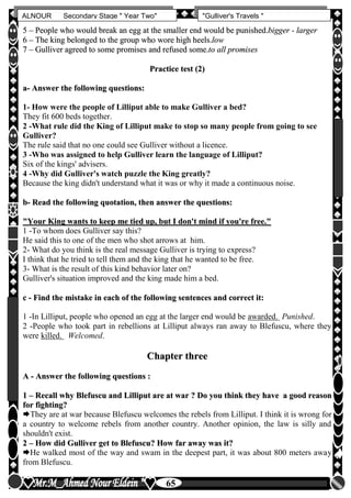 hfhfh
65
ALNOUR Secondary Stage " Year Two" "Gulliver's Travels "
55 –– PPeeooppllee wwhhoo wwoouulldd bbrreeaakk aann eegggg aatt tthhee ssmmaalllleerr eenndd wwoouulldd bbee ppuunniisshheedd..bbiiggggeerr -- llaarrggeerr
66 –– TThhee kkiinngg bbeelloonnggeedd ttoo tthhee ggrroouupp wwhhoo wwoorree hhiigghh hheeeellss..llooww
77 –– GGuulllliivveerr aaggrreeeedd ttoo ssoommee pprroommiisseess aanndd rreeffuusseedd ssoommee..ttoo aallll pprroommiisseess
PPrraaccttiiccee tteesstt ((22))
aa-- AAnnsswweerr tthhee ffoolllloowwiinngg qquueessttiioonnss::
1- How were the people of Lilliput able to make Gulliver a bed?
They fit 600 beds together.
2 -What rule did the King of Lilliput make to stop so many people from going to see
Gulliver?
The rule said that no one could see Gulliver without a licence.
3 -Who was assigned to help Gulliver learn the language of Lilliput?
Six of the kings' advisers.
4 -Why did Gulliver's watch puzzle the King greatly?
Because the king didn't understand what it was or why it made a continuous noise.
bb-- RReeaadd tthhee ffoolllloowwiinngg qquuoottaattiioonn,, tthheenn aannsswweerr tthhee qquueessttiioonnss::
""YYoouurr KKiinngg wwaannttss ttoo kkeeeepp mmee ttiieedd uupp,, bbuutt II ddoonn''tt mmiinndd iiff yyoouu''rree ffrreeee..""
1 -To whom does Gulliver say this?
He said this to one of the men who shot arrows at him.
2- What do you think is the real message Gulliver is trying to express?
I think that he tried to tell them and the king that he wanted to be free.
3- What is the result of this kind behavior later on?
Gulliver's situation improved and the king made him a bed.
cc -- FFiinndd tthhee mmiissttaakkee iinn eeaacchh ooff tthhee ffoolllloowwiinngg sseenntteenncceess aanndd ccoorrrreecctt iitt::
1 -In Lilliput, people who opened an egg at the larger end would be awarded. Punished.
2 -People who took part in rebellions at Lilliput always ran away to Blefuscu, where they
were killed. Welcomed.
CChhaapptteerr tthhrreeee
AA -- AAnnsswweerr tthhee ffoolllloowwiinngg qquueessttiioonnss ::
11 –– RReeccaallll wwhhyy BBlleeffuussccuu aanndd LLiilllliippuutt aarree aatt wwaarr ?? DDoo yyoouu tthhiinnkk tthheeyy hhaavvee aa ggoooodd rreeaassoonn
ffoorr ffiigghhttiinngg??
They are at war because Blefuscu welcomes the rebels from Lilliput. I think it is wrong for
a country to welcome rebels from another country. Another opinion, the law is silly and
shouldn't exist.
22 –– HHooww ddiidd GGuulllliivveerr ggeett ttoo BBlleeffuussccuu?? HHooww ffaarr aawwaayy wwaass iitt??
He walked most of the way and swam in the deepest part, it was about 800 meters away
from Blefuscu.
 