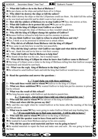 hfhfh
66
ALNOUR Secondary Stage " Year Two" "Gulliver's Travels "
33 –– WWhhaatt ddiidd GGuulllliivveerr ddoo ttoo tthhee fflleeeett ooff BBlleeffuussccuu ??
He put chains on the ships and pulled them all to Lilliput.
44 –– WWhhyy ddiiddnn''tt hhee ddeessttrrooyy tthhee sshhiippss oorr kkiillll tthhee ssaaiilloorrss??
He didn't destroy the ships so that the Lilliputians could use them . He didn't kill the sailors
as he was kind and merciful and he didn't want to hurt anyone..
55 –– HHooww ddiidd tthhee ssoollddiieerrss ooff BBlleeffuussccuu ttrryy ttoo ssttoopp GGuulllliivveerr??They shot arrows at him.
66 –– WWhhaatt ddiidd GGuulllliivveerr ddoo ttoo pprrootteecctt hhiiss eeyyeess??He put on his glasses.
77 –– WWhhyy ddiidd tthhee kkiinngg ooff LLiilllliippuutt ttrreeaatt GGuulllliivveerr aass aa hheerroo??
Because he brought the ships of Blefuscu so they wouldn't attack them.
88 –– WWhhyy ddiidd tthhee kkiinngg ooff LLiilllliippuutt cchhaannggee hhiiss ooppiinniioonn ooff GGuulllliivveerr??
Because Gulliver refused to help him to put his enemies in prison.
99 -- DDoo yyoouu tthhiinnkk GGuulllliivveerr wwaass rriigghhtt ttoo rreeffuussee ttoo aattttaacckk BBlleeffuussccuu aanndd wwhhyy??
Yes, I think so as he promised to defend not to attack others.
1100 –– WWhhyy ddiidd ssiixx ooff ooffffiicciiaallss ffrroomm BBlleeffuussccuu vviissiitt tthhee kkiinngg ooff LLiilllliippuutt??
They came to ask him how to end the war peacefully.
1111 –– WWhhyy ddiidd tthhee kkiinngg''ss aaddvviisseerr vviissiitt GGuulllliivveerr oonnee nniigghhtt aanndd wwhhaatt ddiidd hhee tteellll hhiimm??
To see , thank him and invite him to visit their country.
1122 –– WWhhaatt ddiidd GGuulllliivveerr ffiinndd iinn BBlleeffuussccuu ttoo hheellpp hhiimm??
He found a boat that was his size , but it needed repair .
1133 –– WWhhaatt ddiidd tthhee kkiinngg ooff LLiilllliippuutt ddoo wwhheenn hhee kknneeww tthhaatt GGuulllliivveerr ccaammee ttoo BBlleeffuussccuu??
The king of Lilliput wrote a letter to the king of Blefuscu telling him that Gulliver escaped
Punishment and should be sent back.
1144 –– WWhhaatt wwaass tthhee rreeppllyy kkiinngg ooff BBlleeffuussccuu ttoo tthhee kkiinngg''ss lleetttteerr??
He refused to send Gulliver back and told the king that Gulliver would leave soon.
BB -- RReeaadd tthhee qquuoottaattiioonn aanndd aannsswweerr tthhee qquueessttiioonnss ::
11 –– "" II ccaann''tt hheellpp yyoouu wwiitthh tthheessee aammbbiittiioonnss..""
11 –– WWhhoo ssaaiidd tthheessee wwoorrddss aanndd ttoo wwhhoomm??Gulliver to the king of Lilliput.
22 –– WWhhaatt aarree tthheessee aammbbiittiioonnss??He wanted Gulliver to help him put his enemies in prison,
but he refused.
33 –– WWhhaatt wwaass tthhee rreessuulltt ooff tthhiiss rreeffuussaall??
The king became angry with Gulliver and decided to punish him .
22 –– "" II aamm ssoorrrryy ,, bbuutt aatt lleeaasstt II hhaavvee ttoolldd yyoouu wwhhaatt iiss ppllaannnneedd ffoorr yyoouu..""
11 –– WWhhoo ssaaiidd tthhiiss aanndd ttoo wwhhoomm??The advisor of the king to Gulliver.
22 –– WWhheenn aanndd wwhheerree ddiidd tthhee ppeerrssoonn ssaayy tthhiiss??
He said this one night when he visited Gulliver at his home after the meeting of the king
and his advisors.
33 –– WWhhaatt wwaass ttoo ccoommee??They were going to make Gulliver blind and stop feeding him.
33 –– "" IIff yyoouu ccoouulldd hheellpp mmee ttoo ffiinndd ssoommee mmaatteerriiaallss ,, II wwiillll bbee aabbllee ttoo lleeaavvee..""
11 –– WWhhoo ssaaiidd tthhiiss aanndd ttoo wwhhoomm??Gulliver to the king of Blefuscu .
22 –– WWhheerree ddiidd tthhee ssppeeaakkeerr wwaanntt ttoo lleeaavvee ffrroomm aanndd ttoo wwhheerree??
He wanted to Leave from Blefuscu and go to his own country.
33 –– WWhhyy ddiidd tthhee ssppeeaakkeerr nneeeedd mmaatteerriiaallss aanndd hhooww wwaass hhee ggooiinngg ttoo lleeaavvee??
He needed materials to repair the boat and make oars and sails . He was going to leave in
the boat.
 