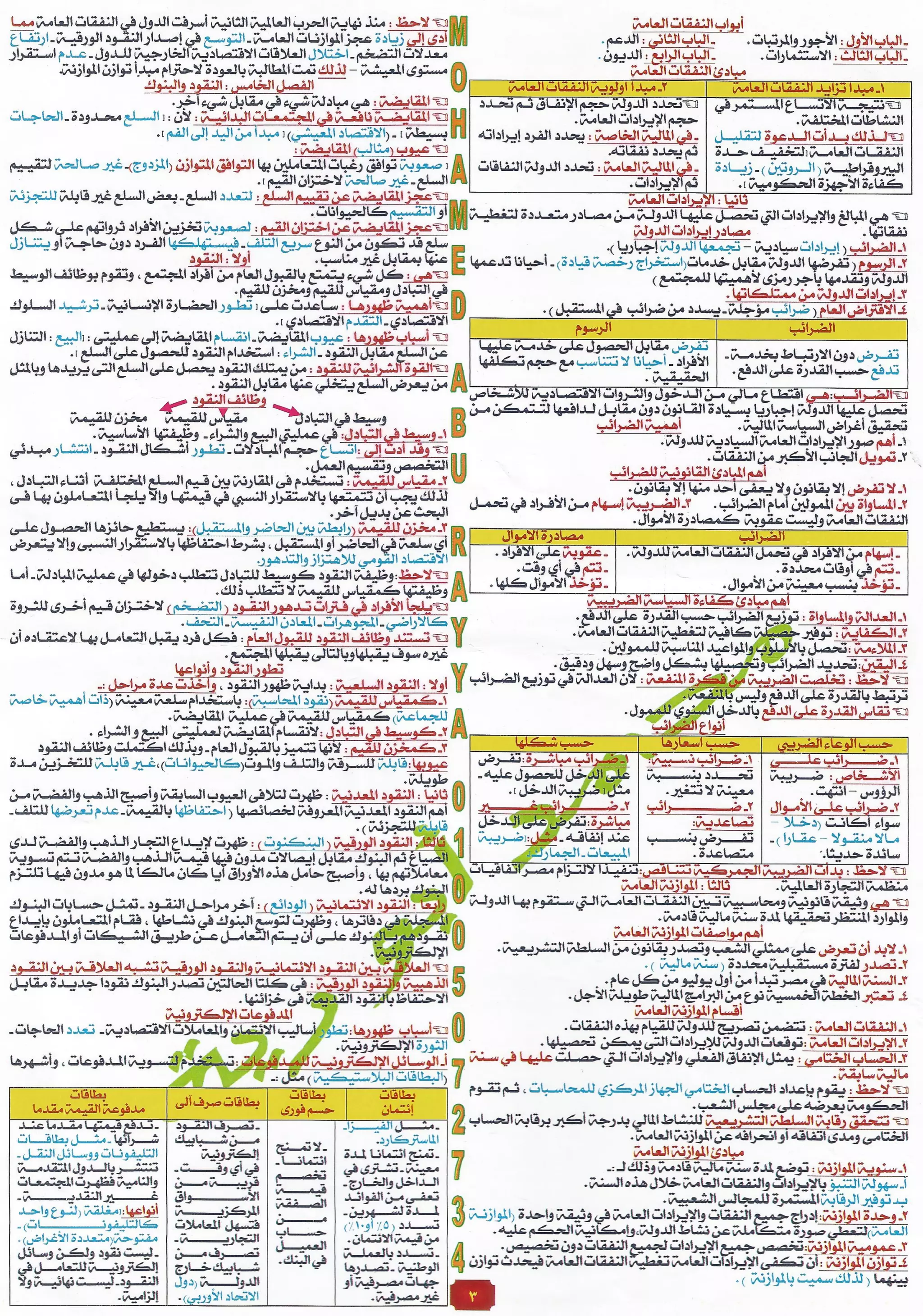 الاقتصاد كاملاً