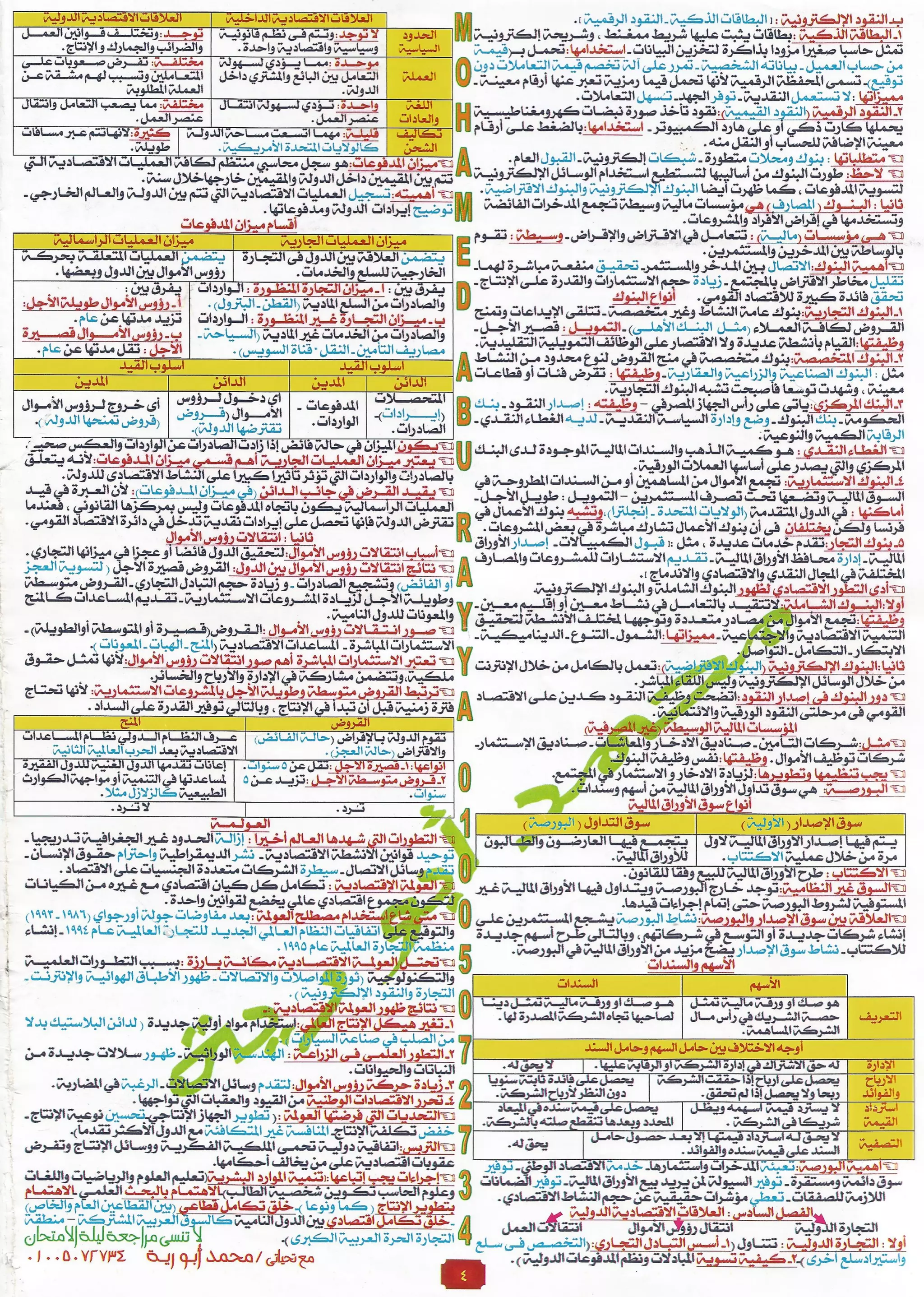 الاقتصاد كاملاً