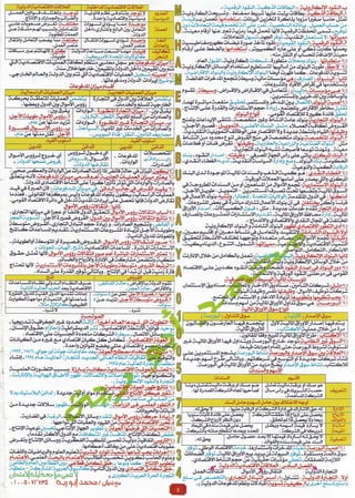 الاقتصاد كاملاً