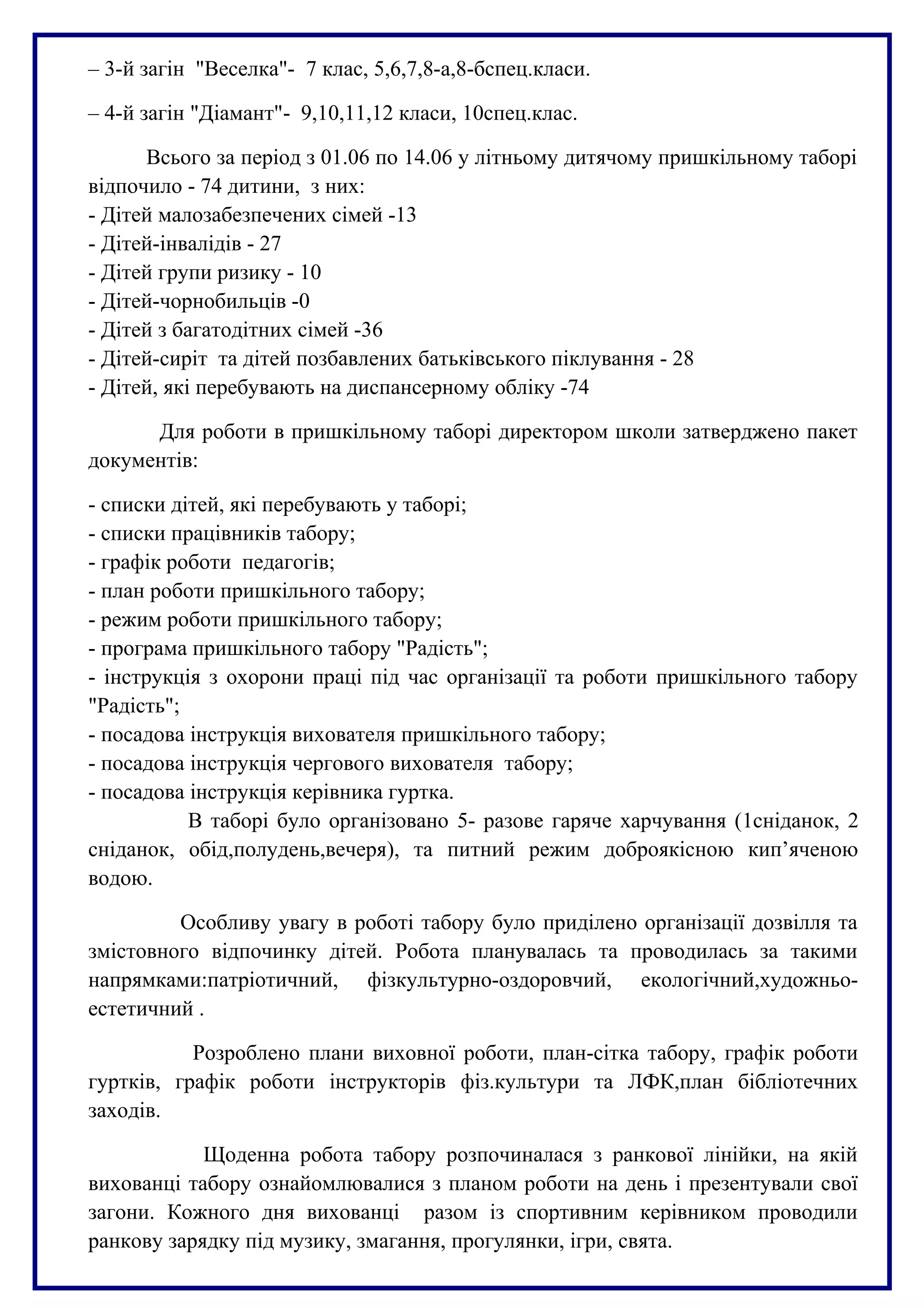 – 3-й загін "Веселка"- 7 клас, 5,6,7,8-а,8-бспец.класи.
– 4-й загін "Діамант"- 9,10,11,12 класи, 10спец.клас.
Всього за період з 01.06 по 14.06 у літньому дитячому пришкільному таборі
відпочило - 74 дитини, з них:
- Дітей малозабезпечених сімей -13
- Дітей-інвалідів - 27
- Дітей групи ризику - 10
- Дітей-чорнобильців -0
- Дітей з багатодітних сімей -36
- Дітей-сиріт та дітей позбавлених батьківського піклування - 28
- Дітей, які перебувають на диспансерному обліку -74
Для роботи в пришкільному таборі директором школи затверджено пакет
документів:
- списки дітей, які перебувають у таборі;
- списки працівників табору;
- графік роботи педагогів;
- план роботи пришкільного табору;
- режим роботи пришкільного табору;
- програма пришкільного табору "Радість";
- інструкція з охорони праці під час організації та роботи пришкільного табору
"Радість";
- посадова інструкція вихователя пришкільного табору;
- посадова інструкція чергового вихователя табору;
- посадова інструкція керівника гуртка.
В таборі було організовано 5- разове гаряче харчування (1сніданок, 2
сніданок, обід,полудень,вечеря), та питний режим доброякісною кип’яченою
водою.
Особливу увагу в роботі табору було приділено організації дозвілля та
змістовного відпочинку дітей. Робота планувалась та проводилась за такими
напрямками:патріотичний, фізкультурно-оздоровчий, екологічний,художньо-
естетичний .
Розроблено плани виховної роботи, план-сітка табору, графік роботи
гуртків, графік роботи інструкторів фіз.культури та ЛФК,план бібліотечних
заходів.
Щоденна робота табору розпочиналася з ранкової лінійки, на якій
вихованці табору ознайомлювалися з планом роботи на день і презентували свої
загони. Кожного дня вихованці разом із спортивним керівником проводили
ранкову зарядку під музику, змагання, прогулянки, ігри, свята.
 