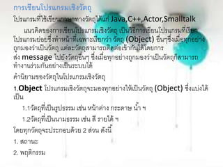 การเขียนโปรแกรมเชิงวัตถุ
โปรแกรมที่ใช้เขียนภาษาทางวัตถุได้แก่ Java,C++,Actor,Smalltalk
แนวคิดของการเขียนโปรแกรมเชิงวัตถุ เป็นวิธีการเขียนโปรแกรมที่เรียก
โปรแกรมย่อยซึ่งทาหน้าที่เฉพาะเรียกว่า วัตถุ (Object) อื่นๆซึ่งเมื่อทุกอย่าง
ถูกมองว่าเป็นวัตถุ แต่ละวัตถุสามารถติดต่อเข้ากันได้โดยการ
ส่ง message ไปยังวัตถุอื่นๆ ซึ่งเมื่อทุกอย่างถูกมองว่าเป็นวัตถุก็สามารถ
ทางานร่วมกันอย่างเป็นระบบได้
คานิยามของวัตถุในโปรแกรมเชิงวัตถุ
1.Object โปรแกรมเชิงวัตถุจะมองทุกอย่างให้เป็นวัตถุ (Object) ซึ่งแบ่งได้
เป็น
1.1วัตถุที่เป็นรูปธรรม เช่น หน้าต่าง กระดาษ น้า ฯ
1.2วัตถุที่เป็นนามธรรม เช่น สี รายได้ ฯ
โดยทุกวัตถุจะประกอบด้วย 2 ส่วน ดังนี้
1. สถานะ
2. พฤติกรรม
 