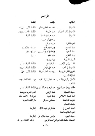 أثر القوة الخفية الماسونية على المسلمين