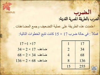 ‫الضرب‬
‫الرضب‬‫يقة‬‫ر‬‫ابلط‬‫ية‬‫رص‬‫امل‬‫القدمية‬:
‫اعتمدت‬‫هذه‬‫الط‬‫ريقة‬‫على‬‫عملية‬‫التضعيف‬‫وجمع‬‫المضاعفات‬.
‫فمثال‬:‫في‬‫حالة‬‫ضرب‬17×15‫كانت‬‫تتبع‬‫الخطوات‬‫التالية‬:
17×1=17 1 17
17×2=34 ‫ضاعف‬ 2 34
34×2=68 ‫ضاعف‬ 4 68
68×2=136 ‫ضاعف‬ 8 136
15 255
 