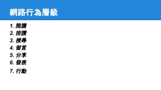 網路行為層級
1. 閱讀
2. 按讚
3. 搜尋
4. 留言
5. 分享
6. 發表
7. 行動
 