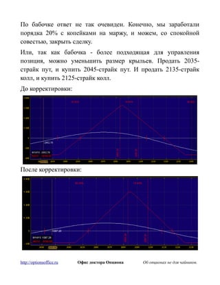 По бабочке ответ не так очевиден. Конечно, мы заработали
порядка 20% с копейками на маржу, и можем, со спокойной
совестью, закрыть сделку.
Или, так как бабочка - более подходящая для управления
позиция, можно уменьшить размер крыльев. Продать 2035-
страйк пут, и купить 2045-страйк пут. И продать 2135-страйк
колл, и купить 2125-страйк колл.
До корректировки:
После корректировки:
http://optionsoffice.ru Офис доктора Опциона Об опционах не для чайников.
 