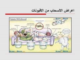 ‫اليفيونات‬ ‫من‬ ‫النسحاب‬ ‫اعراض‬
 