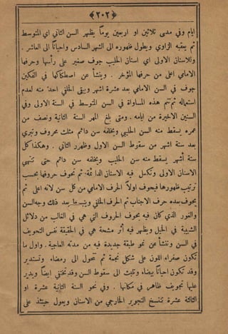 مجلة الزراعة المصرية