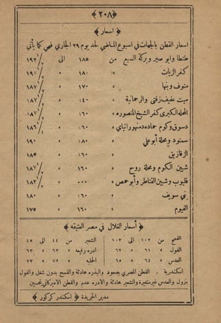مجلة الزراعة المصرية