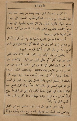 مجلة الزراعة المصرية