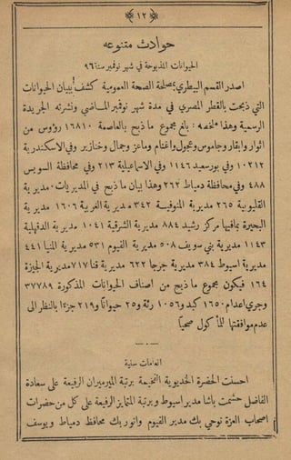 مجلة الزراعة المصرية