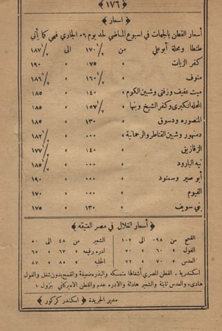 مجلة الزراعة المصرية