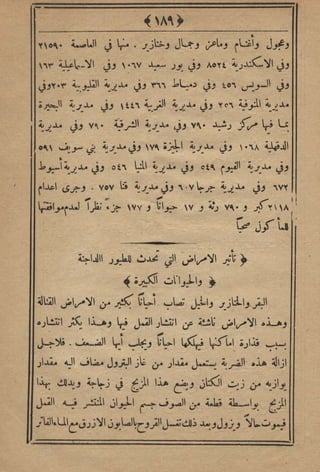 مجلة الزراعة المصرية