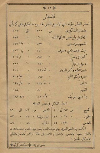 مجلة الزراعة المصرية