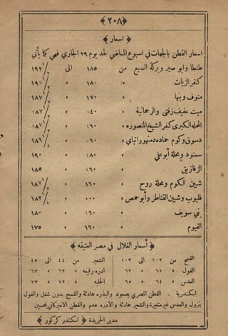 مجلة الزراعة المصرية