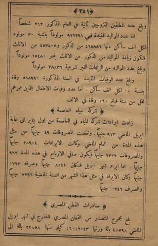 مجلة الزراعة المصرية