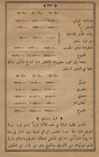 مجلة الزراعة المصرية