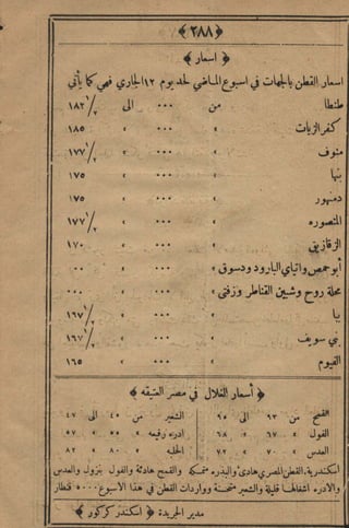مجلة الزراعة المصرية