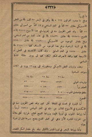 مجلة الزراعة المصرية