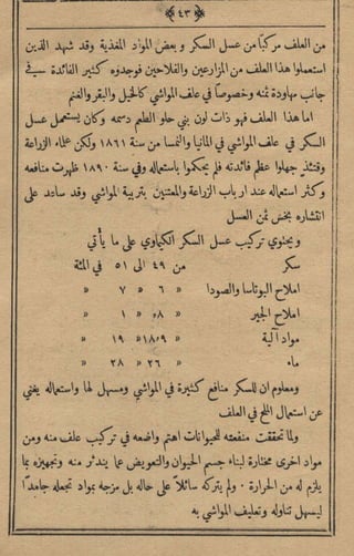 مجلة الزراعة المصرية