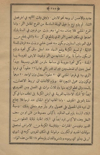 مجلة الزراعة المصرية