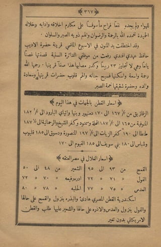 مجلة الزراعة المصرية
