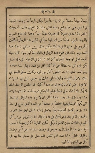 مجلة الزراعة المصرية