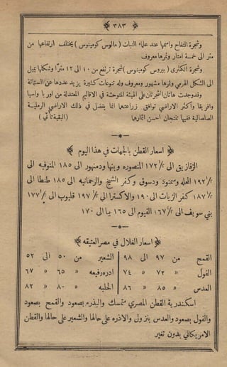 مجلة الزراعة المصرية