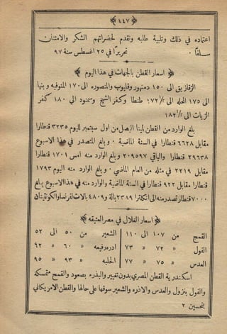 مجلة الزراعة المصرية