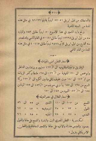 مجلة الزراعة المصرية