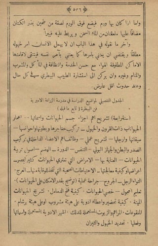 مجلة الزراعة المصرية