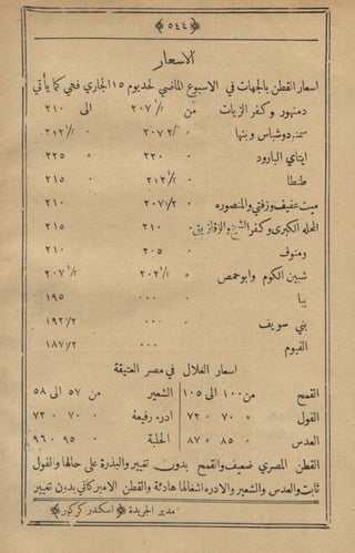 مجلة الزراعة المصرية