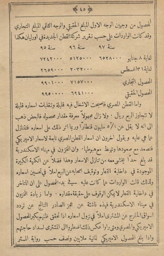 مجلة الزراعة المصرية