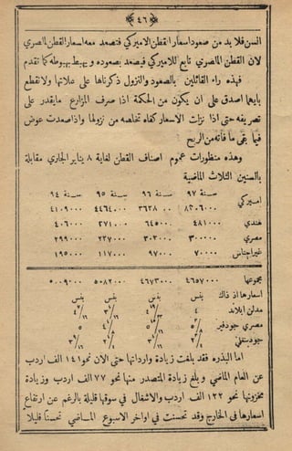مجلة الزراعة المصرية