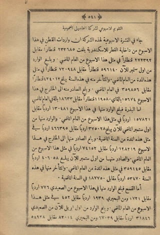 مجلة الزراعة المصرية