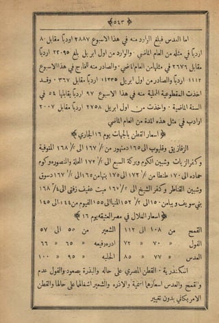 مجلة الزراعة المصرية