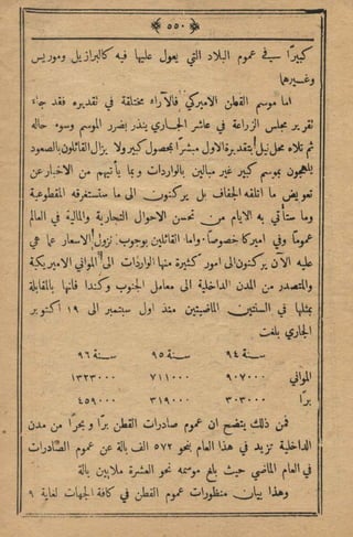 مجلة الزراعة المصرية