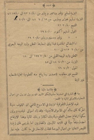 مجلة الزراعة المصرية