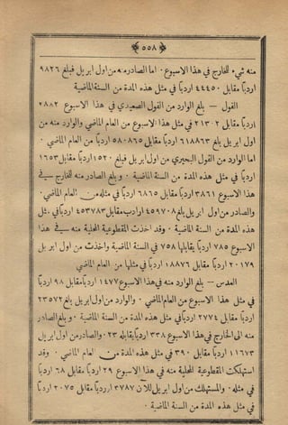 مجلة الزراعة المصرية