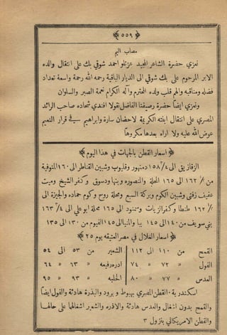 مجلة الزراعة المصرية