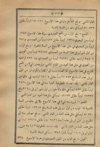 مجلة الزراعة المصرية