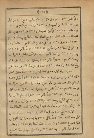 مجلة الزراعة المصرية