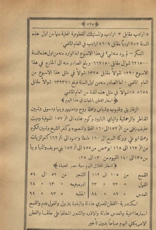 مجلة الزراعة المصرية